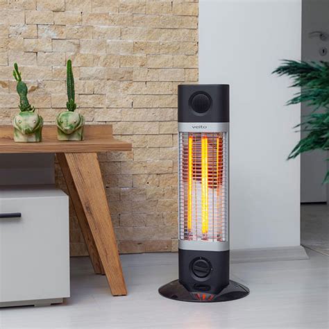 are infrared heaters cheap to run
